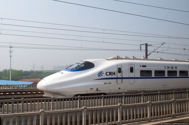 Китайские железные дороги