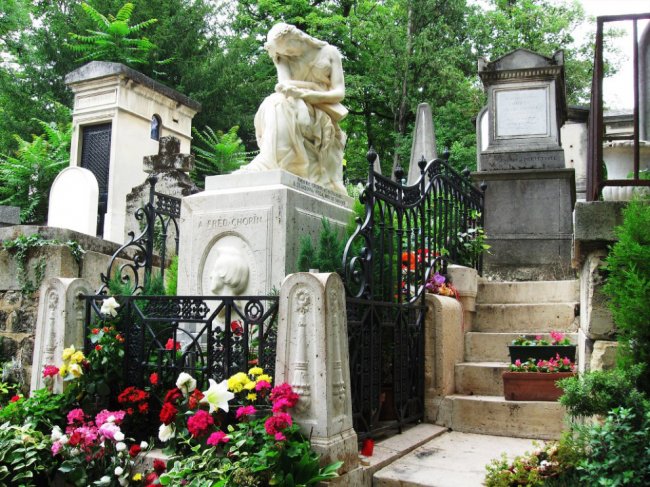 Кладбище Пер-Лашез в Париже и его знаменитости