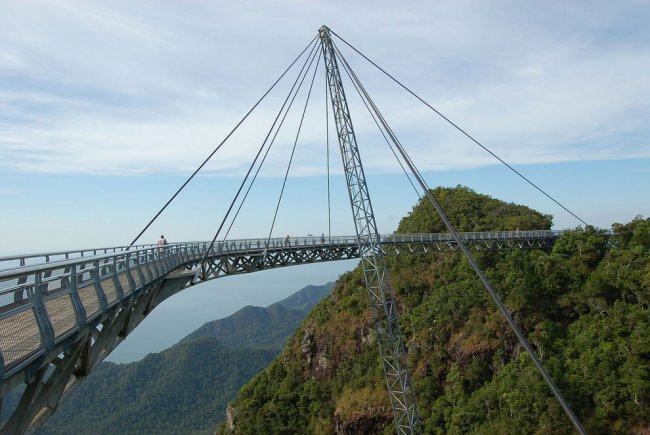 Самые необычные мосты в мире