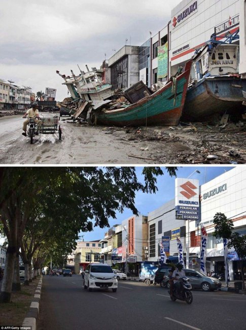 Как восстановилась Индонезия за 10 лет